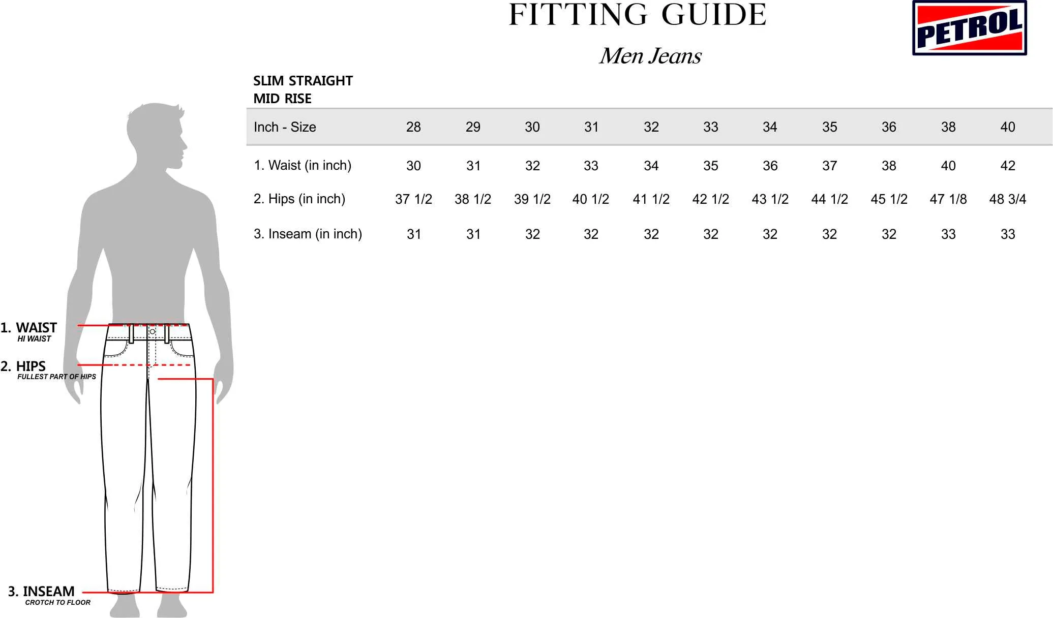 Petrol Men's Basic Denim Pants Skin Tight Mid-Rise Fitting Rinse Wash Fabric 163624 (Light Khaki)